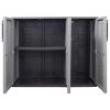 Garden Storage Cabinet Gray and Black 40.2"x14.6"x33.1" PP
