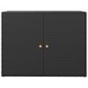 Garden Storage Cabinet Black 39.4"x21.9"x31.5" Poly Rattan