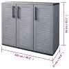 Garden Storage Cabinet Gray and Black 40.2"x14.6"x33.1" PP